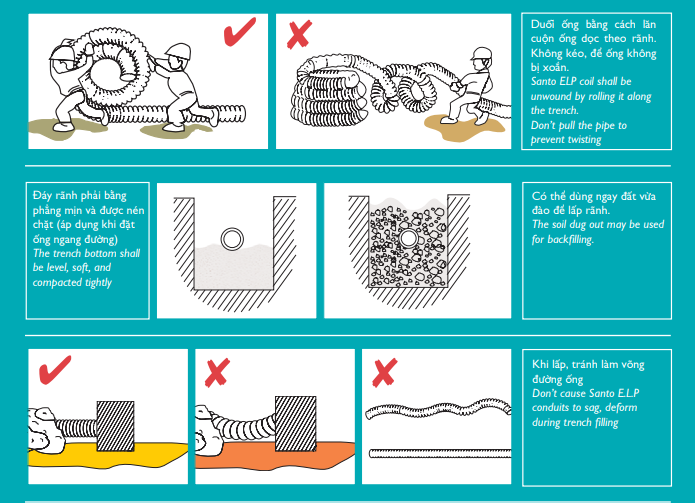 Cách sử dụng ống nhựa HDPE gân xoắn 1 lớp hiệu quả
