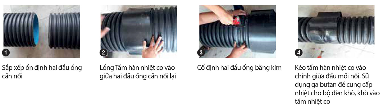 Phương pháp nối ống bằng tấm hàn nhiệt co (sử dụng cho ống không đầu nông)